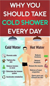 6 Reasons Why You Should Take Cold Shower Every Day Taking Cold Showers Cold Shower Reduce Tension