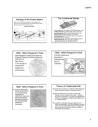 Oceanography Notes PDF by Blobfish | TPT