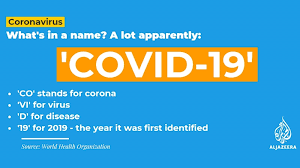 The symptoms are similar to other illnesses that are much more common, such as colds and flu. Coronavirus All You Need To Know About Symptoms And Risks News Al Jazeera