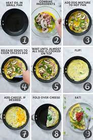 How To Make An Omelet Recipe Omelette Recipe Easy Omlet Recipes Healthy Breakfast Recipes