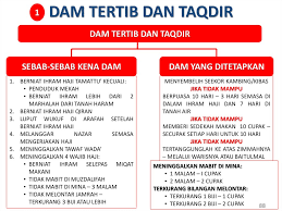 Haji wajib hukumnya dilakukan oleh muslim yang mampu. Nota Panduan Haji Dan Umrah Rev Online Presentation
