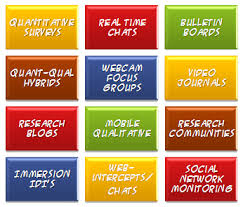These Are Different Qualitative Research Techniques We Can Use For Our Research 742 Psychology Studies Academic Research Qualitative Research Methods
