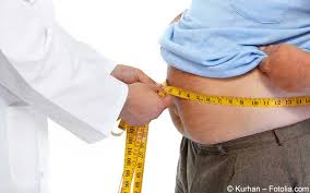 Adipositas Fettsucht Meine Gesundheit