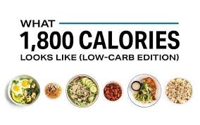 Pin On Low Carb