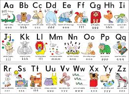 Silly Alphabet Abc Wall Frieze Learn Heapslearn Heaps Alphabet For Kids Abc Printables Alphabet Poster