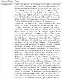 Pdf Disease Control Priorities In Developing Countries Semantic Scholar