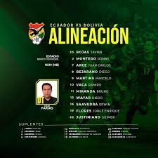 Colombia de eliminatorias se muestra en tiempo real. Ecuador Sigue Consolidandose Vencio 2 1 A Bolivia En Amistoso Internacional Video