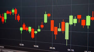 An Introduction To Candlestick Charts Part 2 Multiple