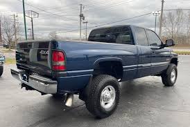 Image result for Patriot Blue 2002 Chrysler