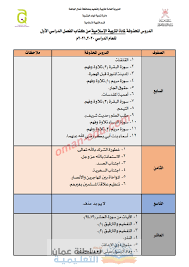 أكد الدكتور همدان الشامي نائب وزير التربية والتعليم رئيس اللجنة العليا للاختبارات أن نتائج الشهادة الإساية للعام الدراسي 2021 ونتائج الثانوية العامة اليمنية سوف يتم إعلانها رسميا. Ø§Ù„Ø¯Ø±ÙˆØ³ Ø§Ù„Ù…Ø­Ø°ÙˆÙØ© Ù…Ø§Ø¯Ø© Ø§Ù„ØªØ±Ø¨ÙŠØ© Ø§Ù„Ø¥Ø³Ù„Ø§Ù…ÙŠØ© Ø¬Ù…ÙŠØ¹ Ø§Ù„ØµÙÙˆÙ Ù…Ù†Ù‡Ø¬ Ø§Ù„Ø­ÙØ¸ Ø§Ù„Ù…Ù‚Ø±Ø±
