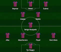 We would like to show you a description here but the site won't allow us. Juventus Vs Barcelona Final Champions 2015 Formacion