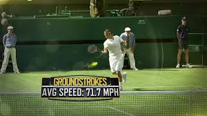 Total sports medicine & orthopedics | we believe in meeting patients' individual needs through comprehensive evaluation and treatment designed to help them achieve an active lifestyle. Sport Science Roger Federer Espn Video