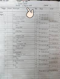 Maybe you would like to learn more about one of these? Contoh Soal Anggaran Neraca