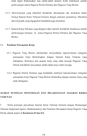 Contoh ulasan pegawai penilai pertama skt. Lampiran A3 Panduan Penyediaan Sasaran Kerja Tahunan Skt Pdf Free Download