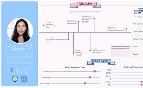 We did not find results for: Download 40 Interactive Tableau Resume Templates Techgeek