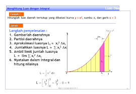 Assalamualaikum wr wb salam sejahatera untuk semuanya. Aplikasi Integral Tentu Ppt Download