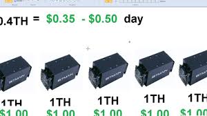 Start mining bitcoin with our cheapest mining plans! Bitcoin Mining Rig Cheap