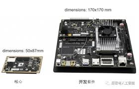 深思考|iDeepWise|深思考人工智能|多模态GPT预训练大模型与人机 ...