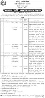 Loksewa aayog,most important general knowledge about world geographic,loksewa tayari all competitive exam preparation like loksewa aayog. Aurahi Rural Municipality Vacancy For Various Positions Collegenp