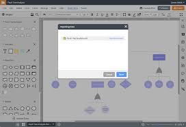 Online Diagram Software Visual Solution Lucidchart