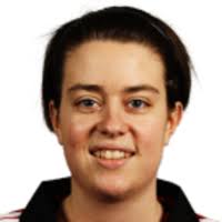 Rachael Heyhoe Flint Trophy 2023