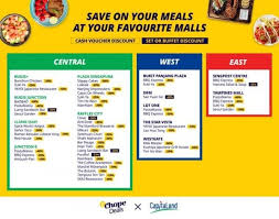 American express and/or capitaland vouchers pte. 6 13 Jun 2019 Chope And Capitaland Malls Promotion Sg Everydayonsales Com