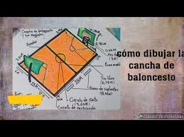 Check spelling or type a new query. Como Dibujar La Cancha De Baloncesto Facil Y Sencillo Youtube