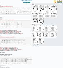 File:adele live at the royal albert hall cover.jpg. Chord When We Were Young Adele Tab Song Lyric Sheet Guitar Ukulele Chords Vip