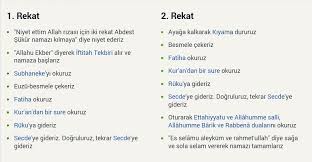 Nedir,bayram namazı en az kaç kişiyle kılınır,bayram namazı kaç tekbir,bayram namazı nasıl kılınır tablo halinde,bayram namazı. Sukur Namazi Nedir Sukur Namazi Nasil Kilinir Kac Rekattir