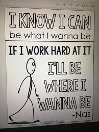 I Know I Can Classroom Poster Classroom Motivation Classroom Motivational Posters Classroom Posters