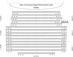 Performing Arts Center Pac Kauai Community College