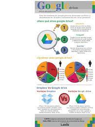 Pin En Trabajos Asignatura Edicion Digital