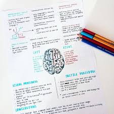 In these page, we also have variety of images available. Image Result For Kawaii Aesthetic Notes Psychology Notes Psychology Studies Study Notes