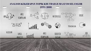 E masjid jais gov my uploads uploads 17 10 2014 rumi denggi dan maut berlegar di rumah kita doc. Khutbah Jais 2017