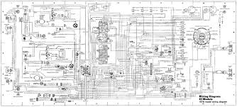 For a complete wiring diagram refer to section 8w. 1998 Jeep Cherokee Wiring Diagrams Pdf Wiring Diagram Boards Engine Boards Engine Eugeniovazzano It