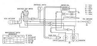 honda c70 wiring diagram images honda c70 honda diagram honda c70 wiring diagram images honda