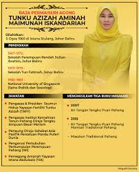 Kim, bu yanglig' durru gavhar k'aysi bahru kon berur? Bernama On Twitter Infografik Profil Raja Permaisuri Agong Tunku Azizah Aminah Maimunah Iskandariah