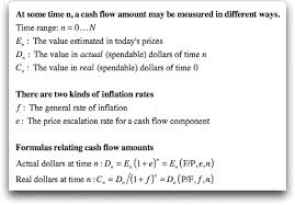 Annualizing the rate of inflation formula Computation Operations Management Industrial Engineering