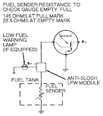 Diagram Wiring Diagram Fuel Gauge Full Version Hd Quality Fuel Gauge Pvdiagramwilliamj Thehousemaid It
