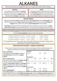 25 Ocr Release Notes On As Level Chemistry Organic Chemistry Chemistry Revision Chemistry Lessons Study Chemistry