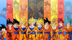 If you're looking for the best dragon ball z wallpapers goku then wallpapertag is the place to be. Dragon Ball Computer Wallpapers Wallpaper Cave
