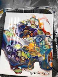Pour Painting Guide For Beginners In 2020 Acrylic Pouring Art Pour Painting Techniques Fluid Acrylic Painting