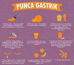 Ini adalah langkah mudah cara buang angin dalam badan. Anda Ada Penawar Angin Dalam Badan Gastrik N Gerd Facebook
