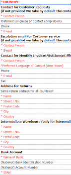 Fax machine covers linens consist of a few basic queries how to fill out a fax cover sheet? Partner Integration How To Fill Out The Master Data Sheet