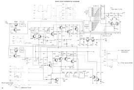 Image result for SBE Land-Command