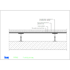 You have to be careful especially if you are. Suspended Ceiling D112 Knauf Gips Kg Cad Dwg Architectural Details Archispace