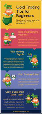 Learn about gold trading online. Gold Trading Guide Uk Learn How To Trade Gold Online Trading Education