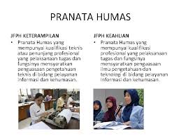 We did not find results for: Pembinaan Jabatan Fungsional Pranata Humas Direktorat Tata Kelola