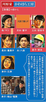 Jul 04, 2021 · スカーレット・ヨハンソン、子役から実力派スターへ！『ブラック・ウィドウ』までの約30年. ã‚¹ã‚«ãƒ¼ãƒ¬ãƒƒãƒˆ ã‚­ãƒ£ã‚¹ãƒˆä¸€è¦§ ç›¸é–¢å›³ é™¶èŠ¸å®¶ç·¨ ä¿¡æ¥½ç·¨ å¤§é˜ªç·¨ ä¸¸ç†Šç·¨ ãƒ‰ãƒ©ãƒžland