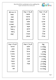 word list 4 spelling lists and look say cover write and check worksheets by urbrainy com
